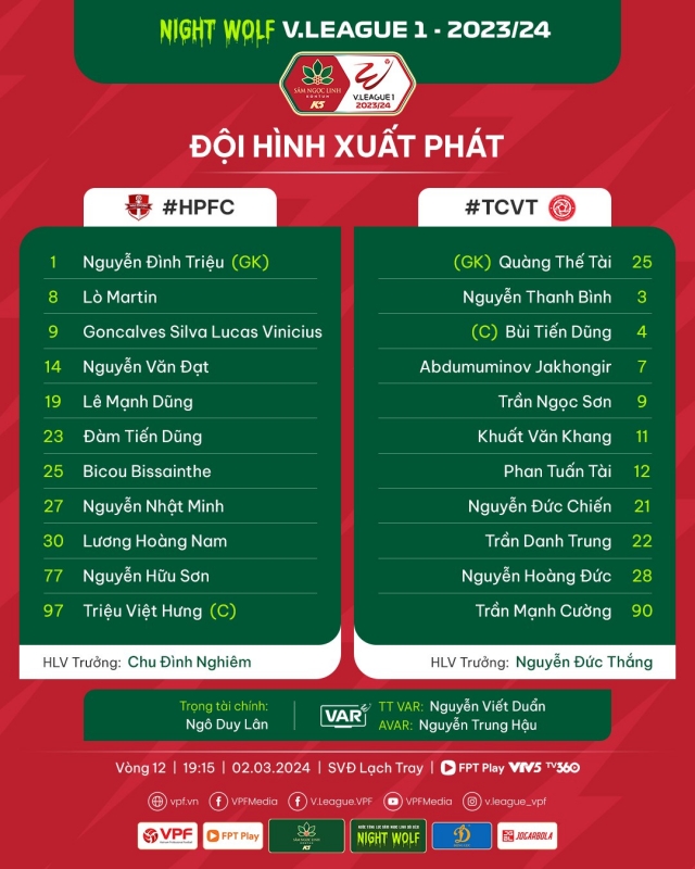 Trực tiếp Viettel vs Hải Phòng, 19h15 ngày 2/3 414846