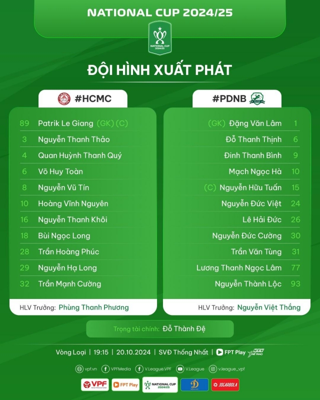 Trực tiếp TPHCM vs Ninh Bình, 19h15 hôm nay 20/10 544830