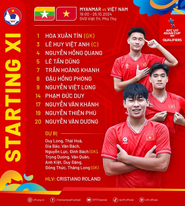 Trực tiếp U17 Việt Nam vs U17 Myanmar: Đã có link xem 547387