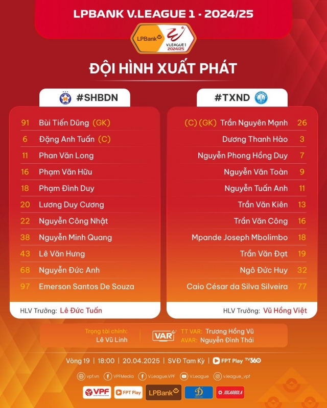 Trực tiếp Đà Nẵng vs Nam Định, 18h00 hôm nay 20/4 623322