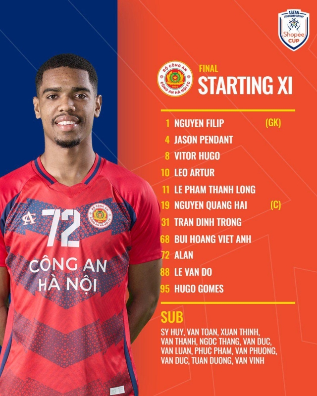 Trực tiếp CAHN vs Buriram United, 19h30 hôm nay 14/5 634698