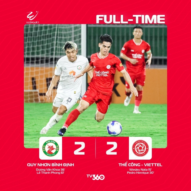 Trực tiếp Bình Định vs Viettel, 18h00 hôm nay 18/5 636616
