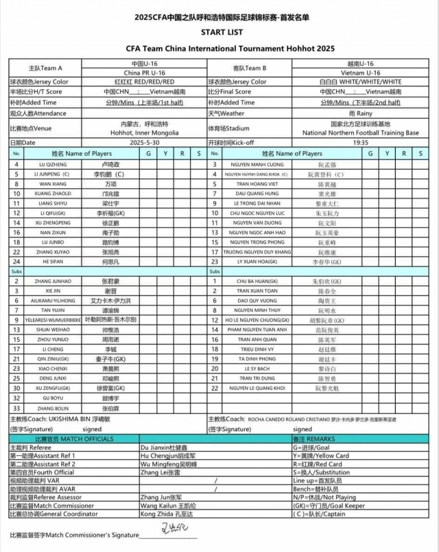 Trực tiếp U16 Việt Nam vs U16 Trung Quốc, 18h35 hôm nay 30/5 642673
