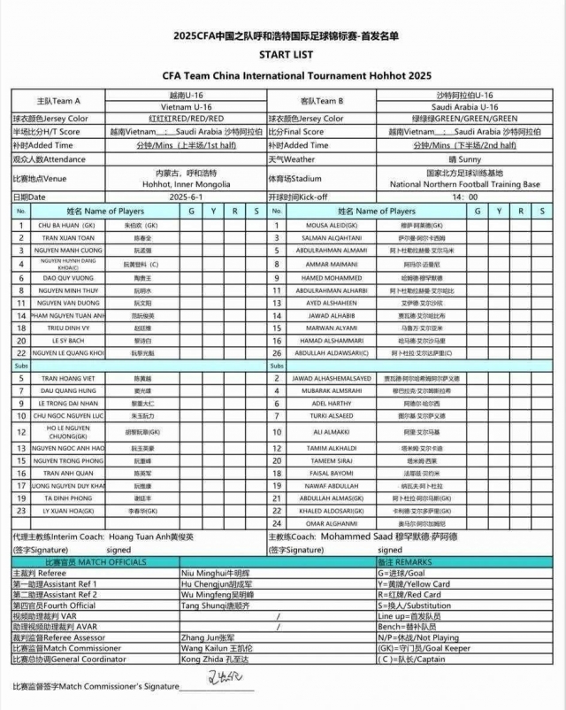 Trực tiếp U16 Việt Nam vs U16 Ả Rập Xê Út, 13h00 hôm nay 1/6 643248