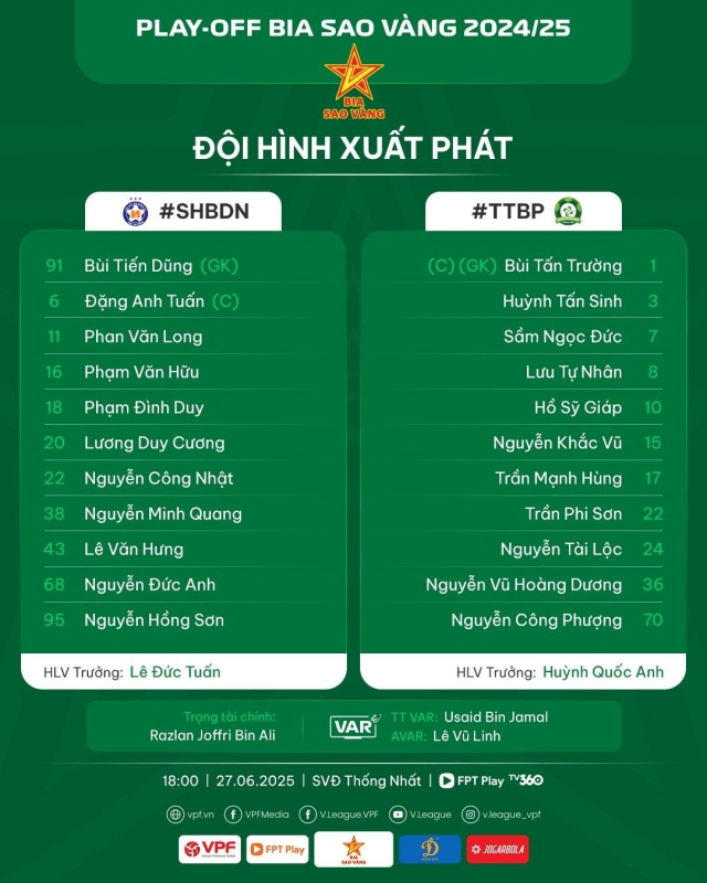 Trực tiếp Bình Phước vs Đà Nẵng, 18h00 hôm nay 27/6 656554