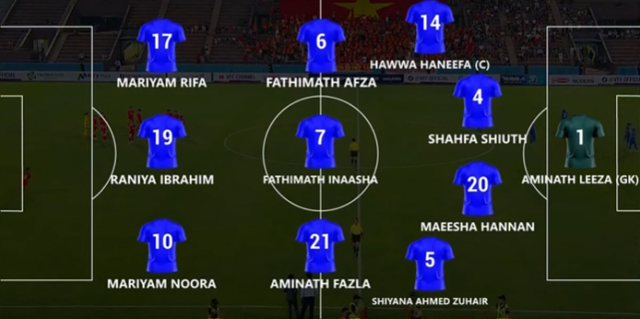 Trực tiếp Việt Nam 0-0 Maldives: Huỳnh Như dự bị 657435