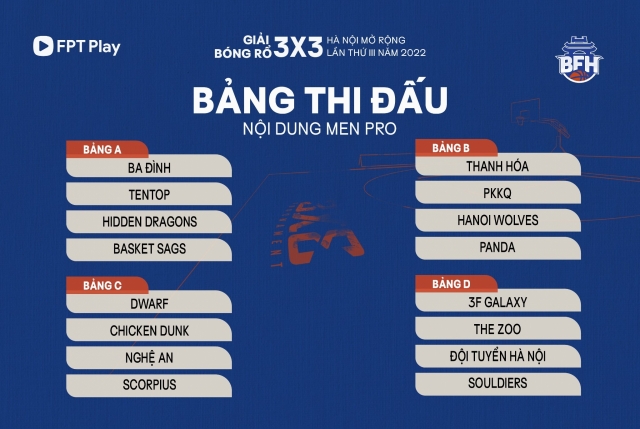 Chia bảng giải bóng rổ 3x3 BFH - Hà Nội mở rộng 2022 153828