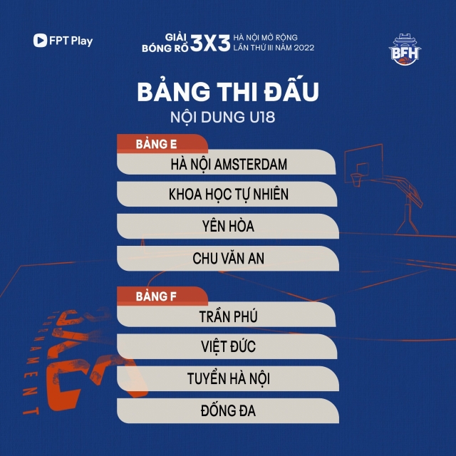 Chia bảng giải bóng rổ 3x3 BFH - Hà Nội mở rộng 2022 153832
