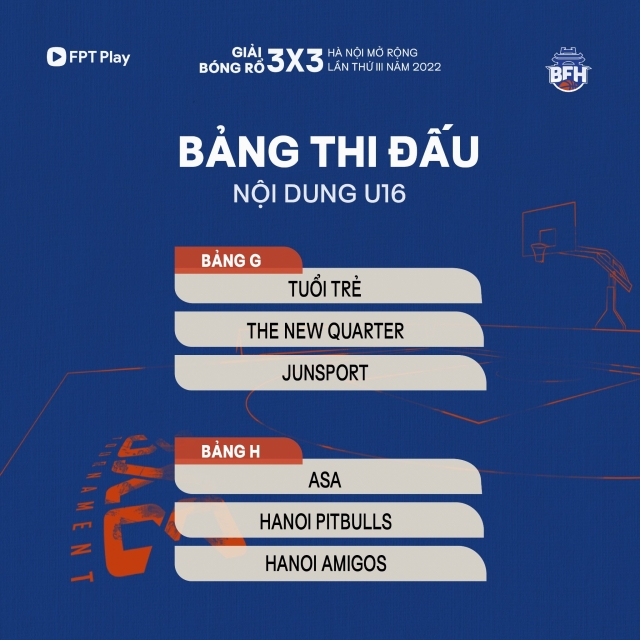 Chia bảng giải bóng rổ 3x3 BFH - Hà Nội mở rộng 2022 153833