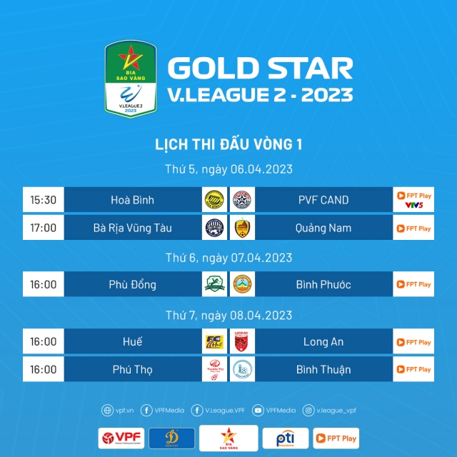 Lịch thi đấu vòng 1 giải hạng Nhất Quốc gia 2023 265911