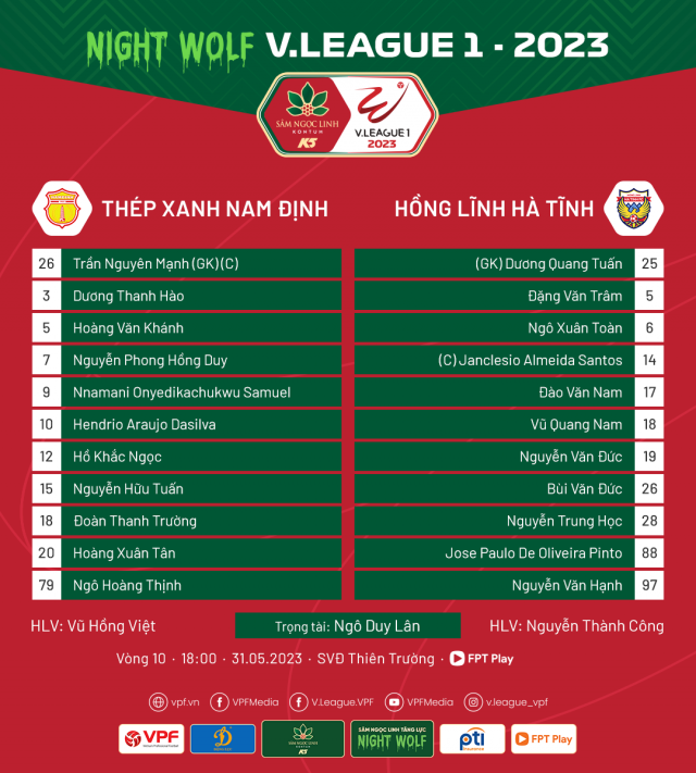 Trực tiếp Nam Định vs Hà Tĩnh, 18h00 hôm nay 31/5 286636