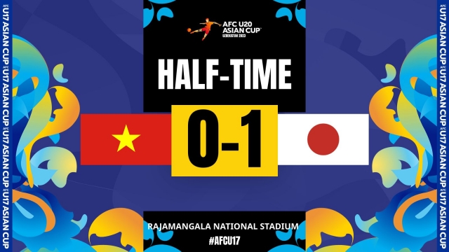 Trực tiếp U17 Việt Nam 0-1 U17 Nhật Bản: Hết hiệp 1 294323