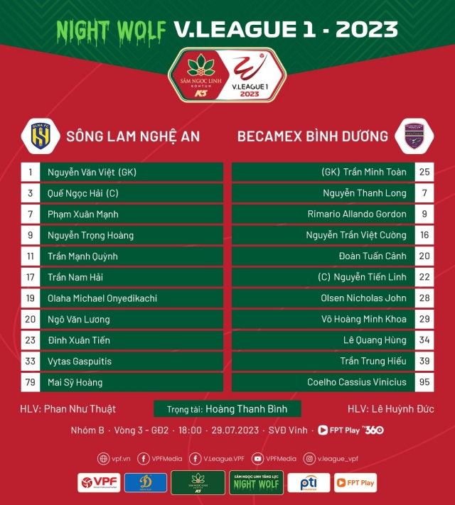 Trực tiếp SLNA vs Bình Dương, 18h00 hôm nay 29/7 308972