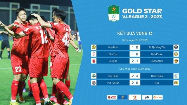 ket-qua-vong-13-1690800507.jpg