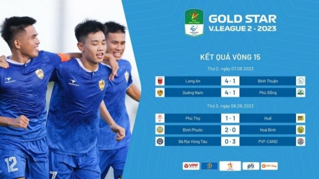 ket-qua-vong-15-696x392-1691560465.jpg