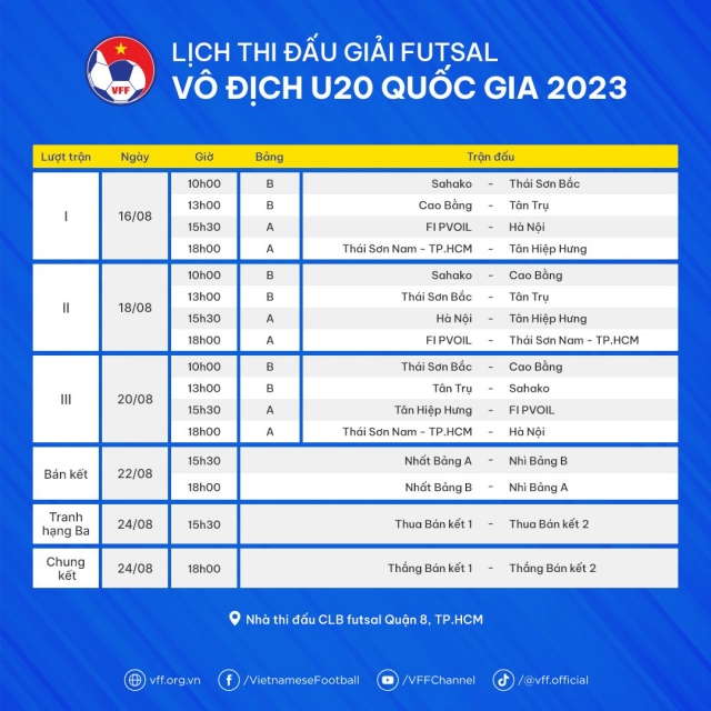 lich-u20-futsal-2023-1691561444.jpg