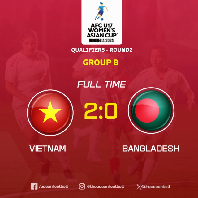 Trực tiếp U17 nữ Việt Nam 2-0 U17 Bangladesh: Niềm vui tới với chủ nhà 329850