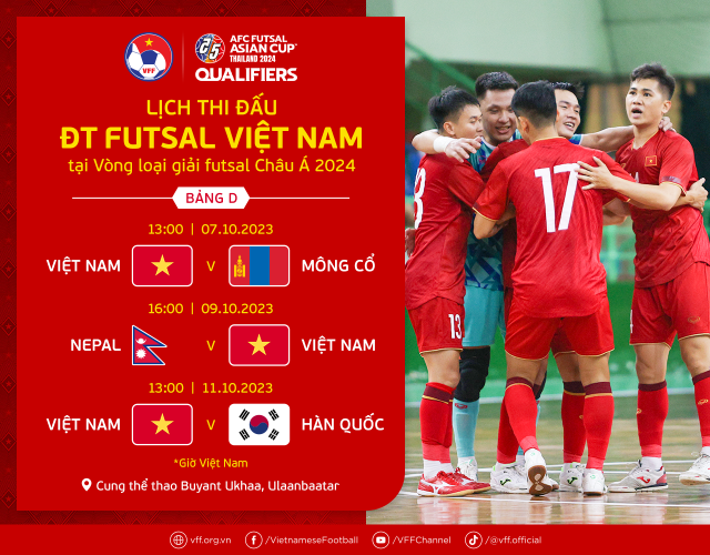 lichvlfutsalchaua-1696503875.png