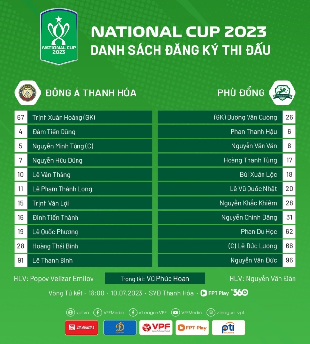 Trực tiếp Thanh Hóa vs Phù Đổng, 18h00 ngày 10/7 301550
