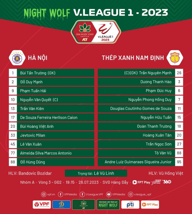 Trực tiếp Hà Nội vs Nam Định, 19h15 hôm nay 28/7 308701