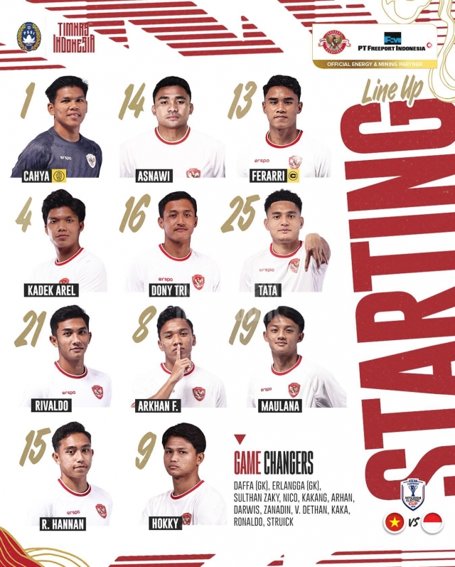 Trực tiếp Việt Nam vs Indonesia: Filip Nguyễn bắt chính, băng đội trưởng thay đổi 569825