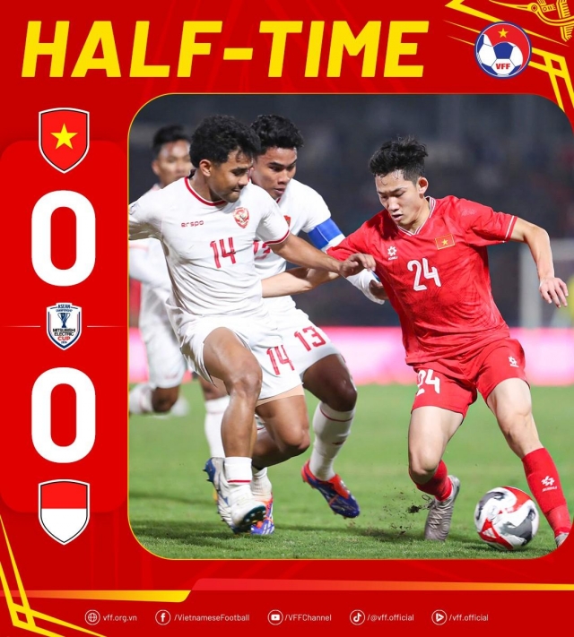 Trực tiếp Việt Nam 0-0 Indonesia: Sức ép lớn! 569855