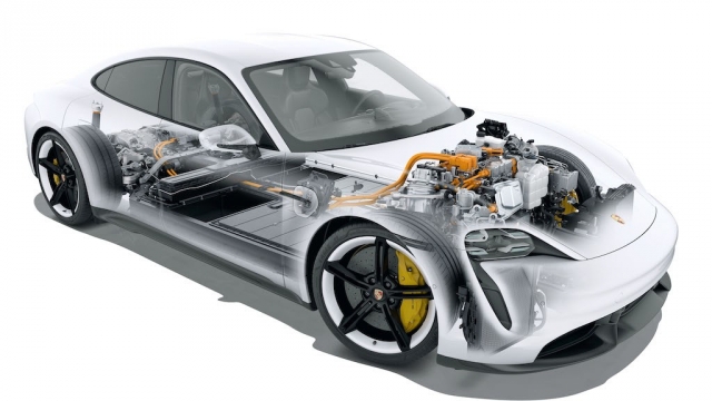 Giá xe Porsche Taycan tháng 11/2023 357002