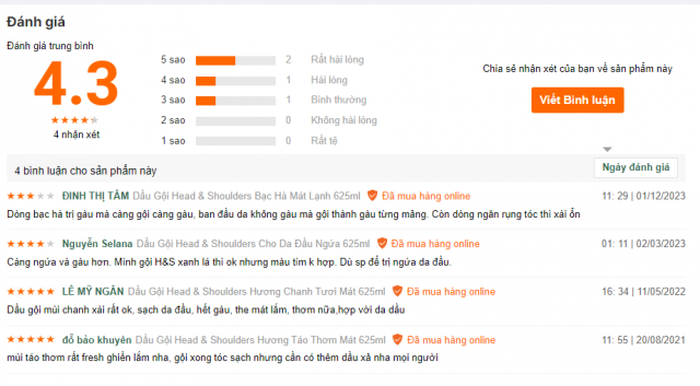 Gợi ý top 10 dầu gội nữ chăm sóc tóc hiệu quả nhất 2024 386419