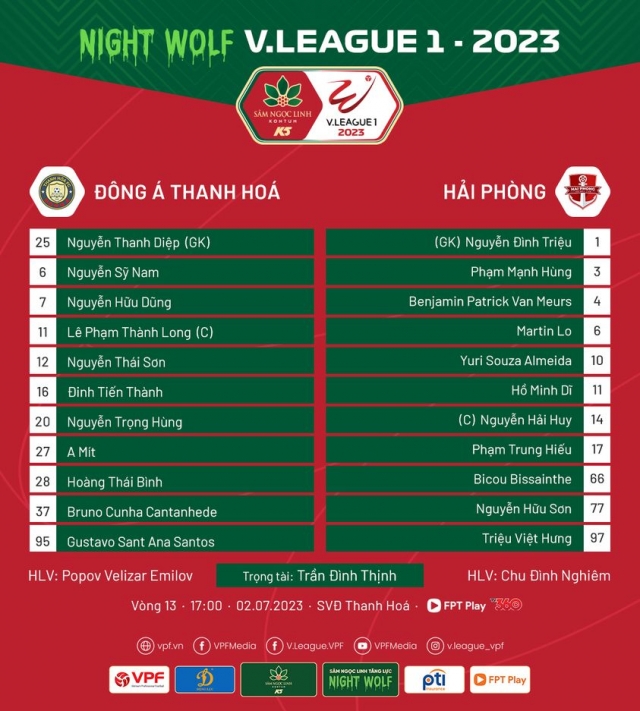 Trực tiếp Thanh Hóa vs Hải Phòng, 17h ngày 2/7 298605
