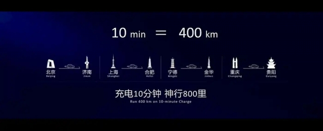 Hãng Trung Quốc ra mắt pin ô tô điện sạc ‘thần tốc’, đi 400 km chỉ với 10 phút sạc 314421