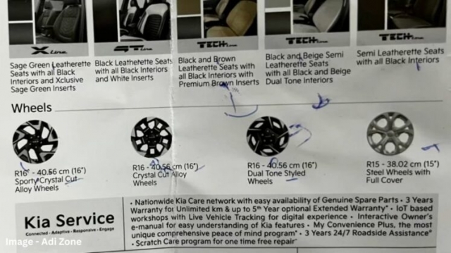 Kia Sonet 2024 lộ thông số chính thức: Bổ sung màn hình 10,25 inch, đã có các tính năng an toàn ADAS 369933