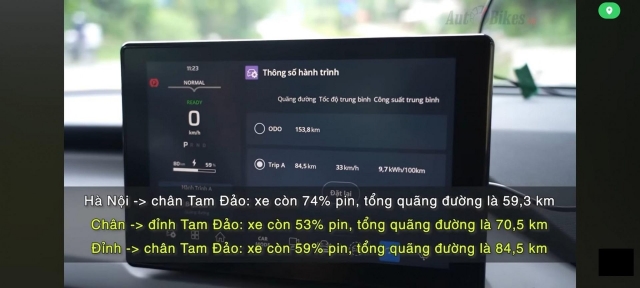 Bất ngờ trước khả năng leo đèo của ô tô điện mini VinFast VF 3 508787