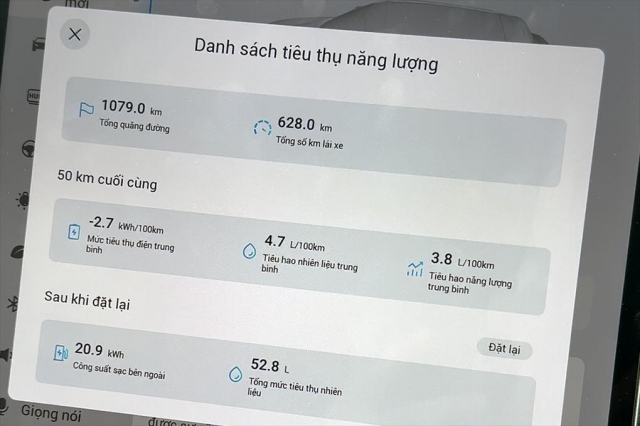 Thị trường xe gầm cao thêm sôi động với cuộc đua