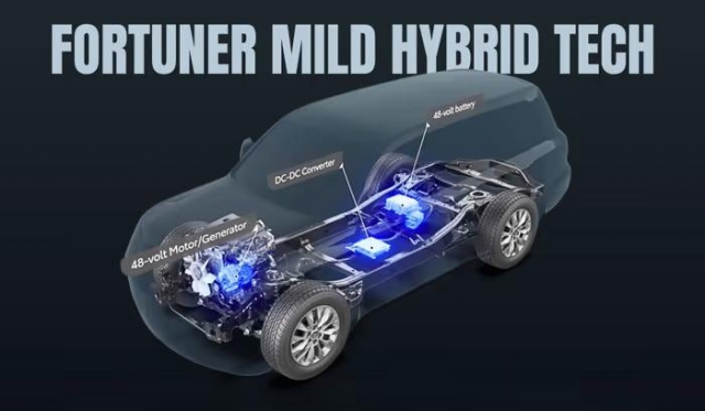 20250606125137fortuner-mild-hybr