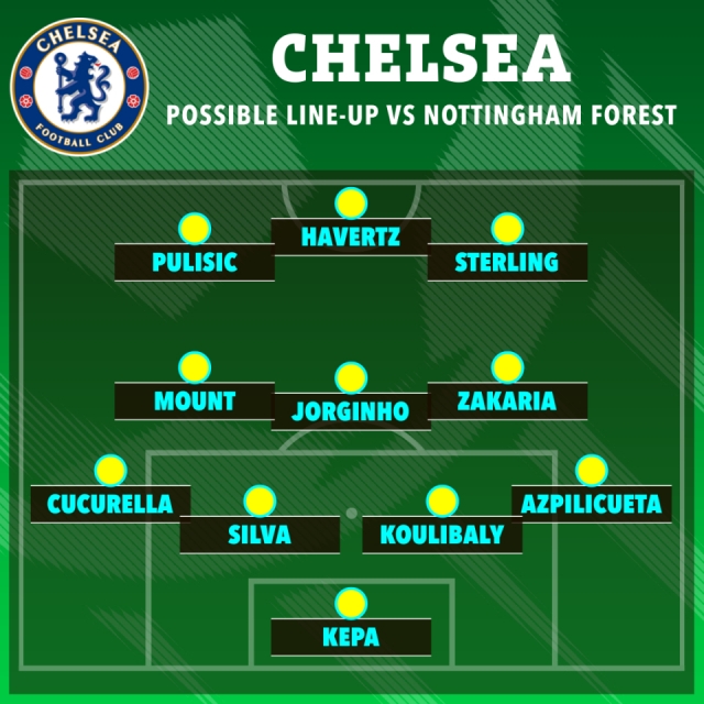 Trực tiếp Nottingham vs Chelsea: Pulisic và Sterling trợ chiến Kai Havertz 238396