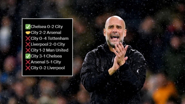 Man City cực tệ trước 'Big 6' Ngoại hạng Anh mùa này 596922