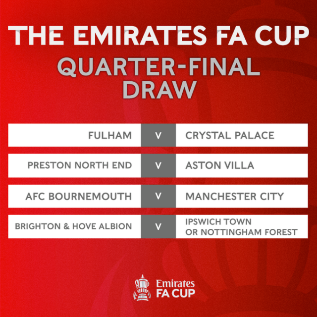Tứ kết FA Cup: Man City gặp khó, Rashford dễ vào chung kết 599464