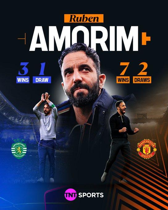 Vượt Ancelotti hay Pep, Ruben Amorim là HLV hay nhất châu Âu 628672