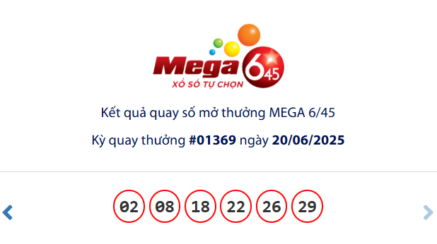 Vietlott 20/6/2025 - Kết quả xổ số Vietlott Mega 6/45 và Max 3D ngày 20/6/2025 653129