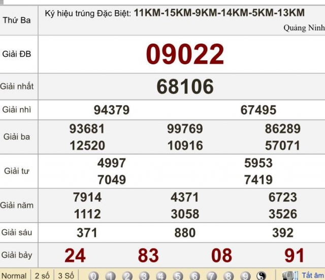 XSMB 22/7/2025 - Kết quả xổ số miền Bắc hôm nay 22/7/2025 670054