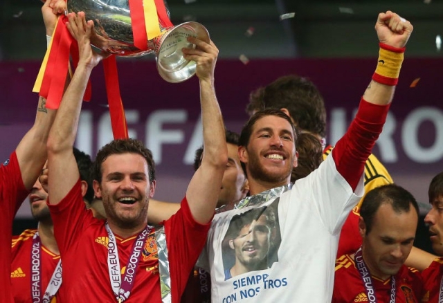 chuyển nhượng bóng đá, Manchester United, Euro