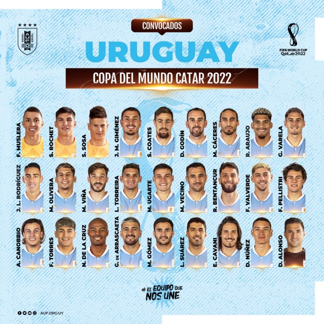 CHÍNH THỨC: Danh sách đội tuyển Uruguay dự World Cup 2022 216230