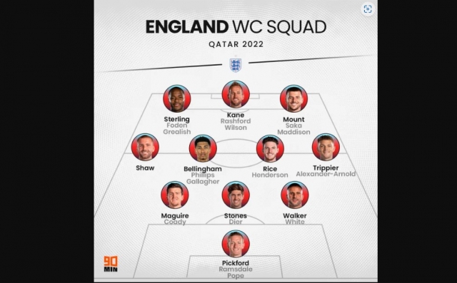 Ứng cử viên vô địch World Cup 2022: Messi và sứ mệnh lịch sử cùng Argentina 216242