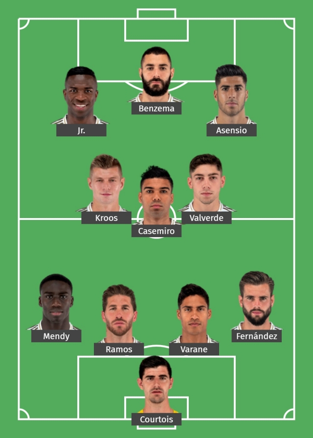 Đội hình mạnh nhất Real đấu Barca: Điểm tựa tuyến giữa Ảnh 1