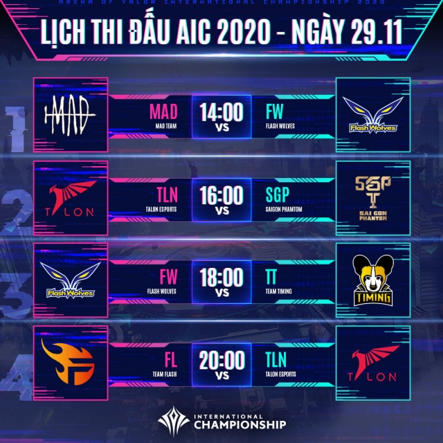 Lich thi dau AIC 2020 hom nay 29/11