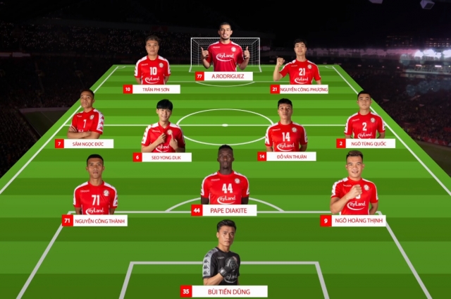 Trực tiếp TPHCM vs Nam Định: Công Phượng trở lại Ảnh 1