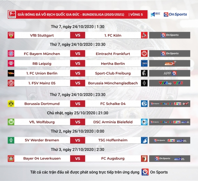Lịch thi đấu Bundesliga vòng 5: Đại chiến vùng Ruhr Ảnh 1