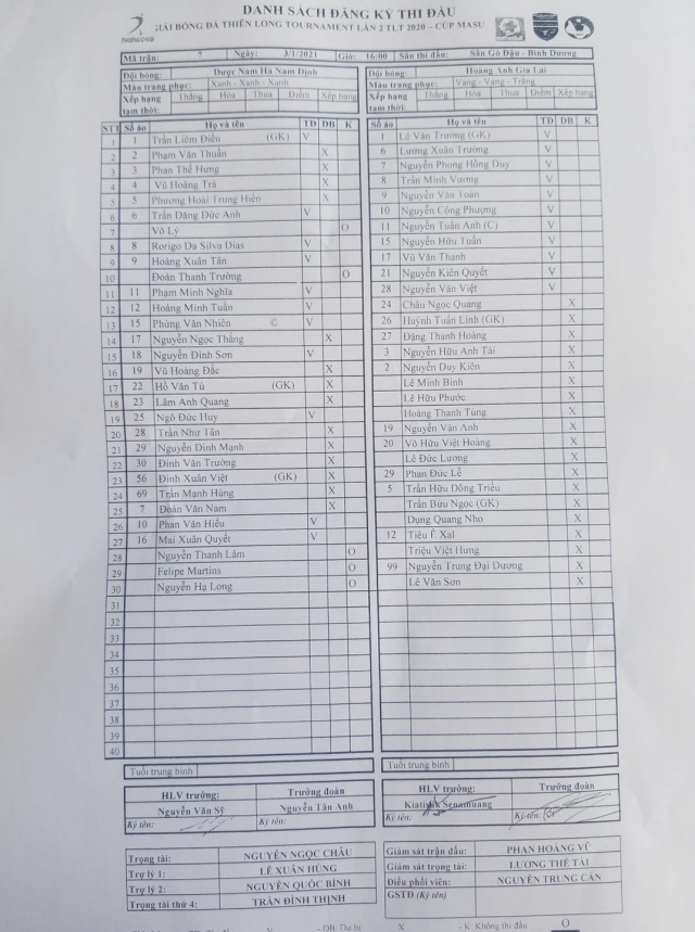 Trực tiếp Nam Định vs HAGL: Kiatisak cầm quân Ảnh 1