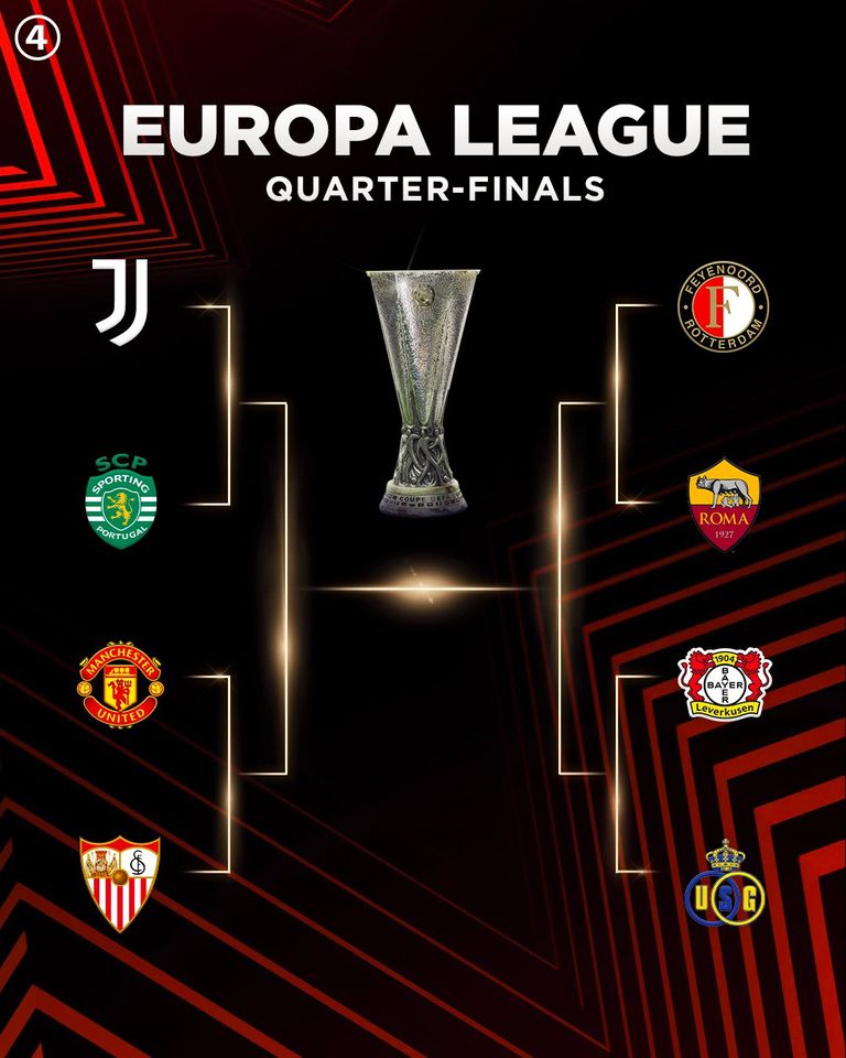 ket-qua-boc-tham-tu-ket-c2-mu-dai-chien-nha-vua-europa-league-259126.jpg