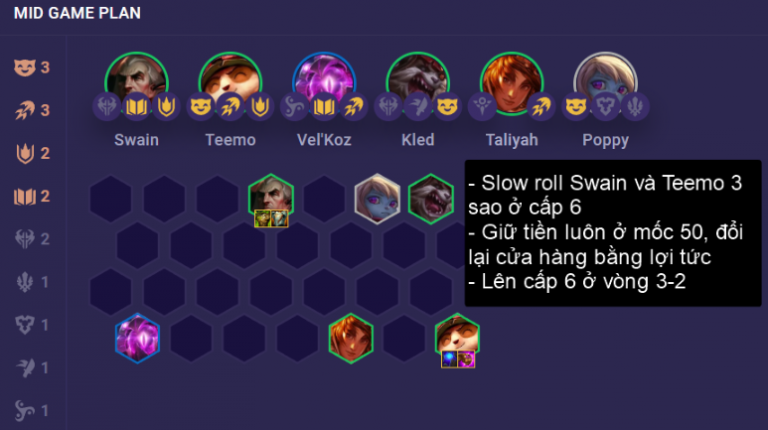 Cách Chơi Đội Hình Teemo Pháp Sư Đa Chú Dtcl Mùa 9